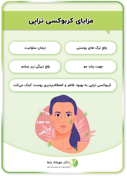 مزایای کربوکسی تراپی